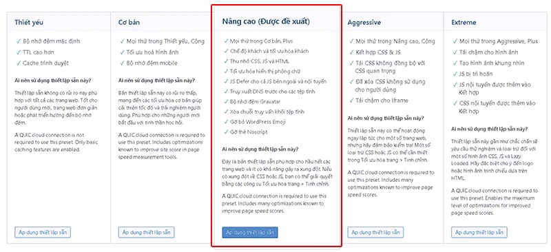 Sử dụng LiteSpeed Cache để nén file HTML, CSS và Javascript trên trang web để giảm thời gian tải trang